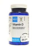 Chronic Inflammation Care Box