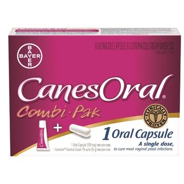 CanesOral Combi Pack