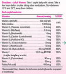 Jamieson Complete Multivitamin Caplets for Women